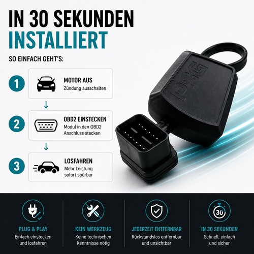 Obd2 tuning box per - per,