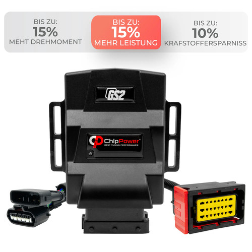 Centralina aggiuntiva gs2 per - centralina,